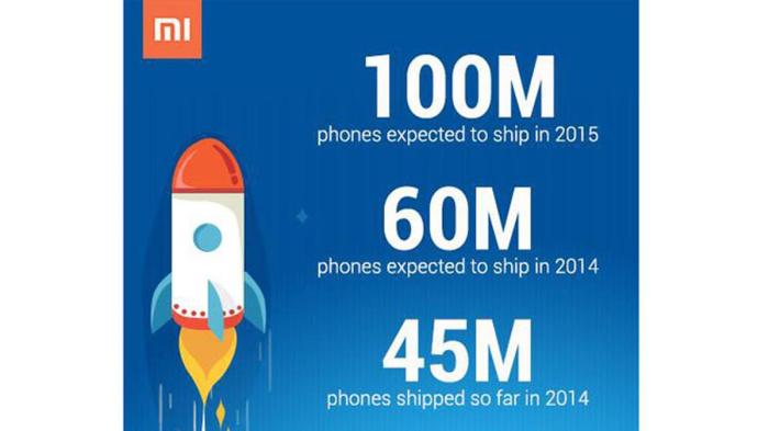 Xiaomi harga handphone kualitas terjangkau