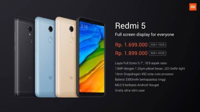 Harga hp xiaomi 5 plus terbaru