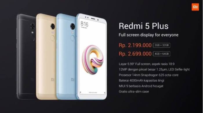 Daftar harga hp xiaomi 5